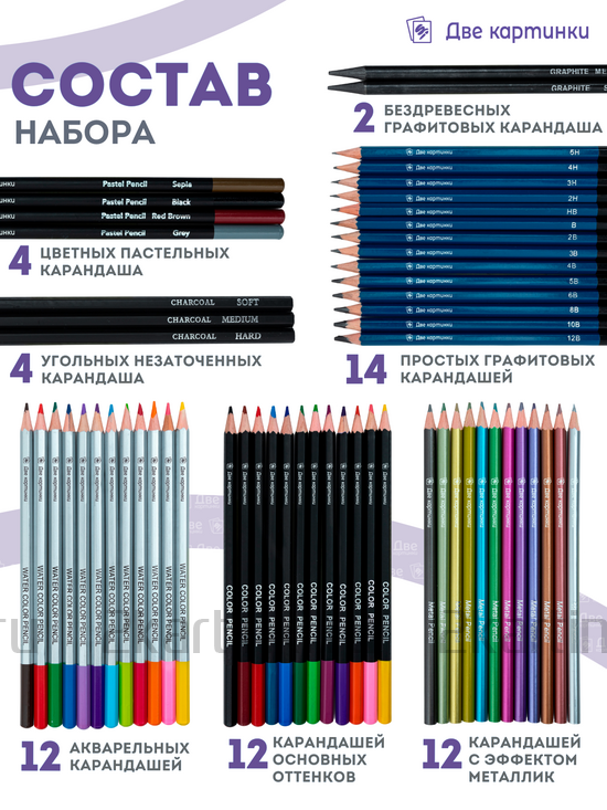 Тип товара Набор для скетчинга в чехле: карандаши, грифели (83 предмета)